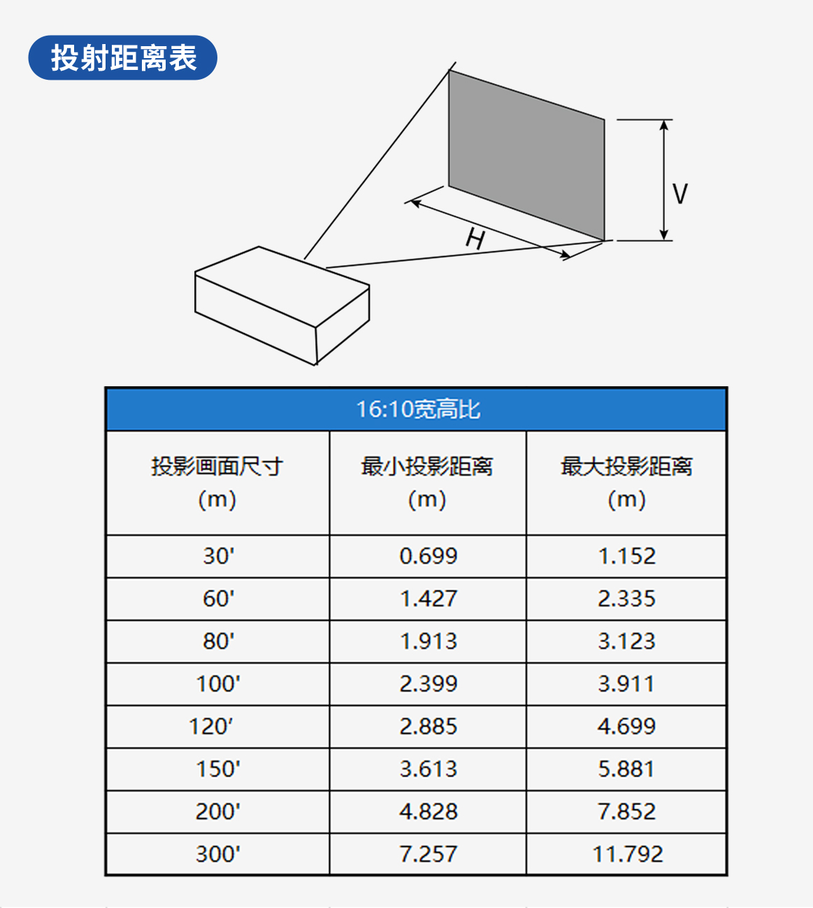 YLK550（4K）